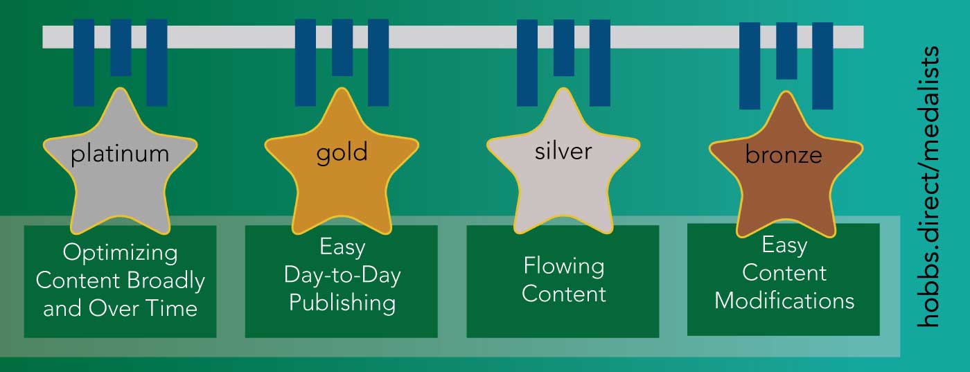 all-medals-social-article-banner.jpg all-medals-social-article-banner.jpg