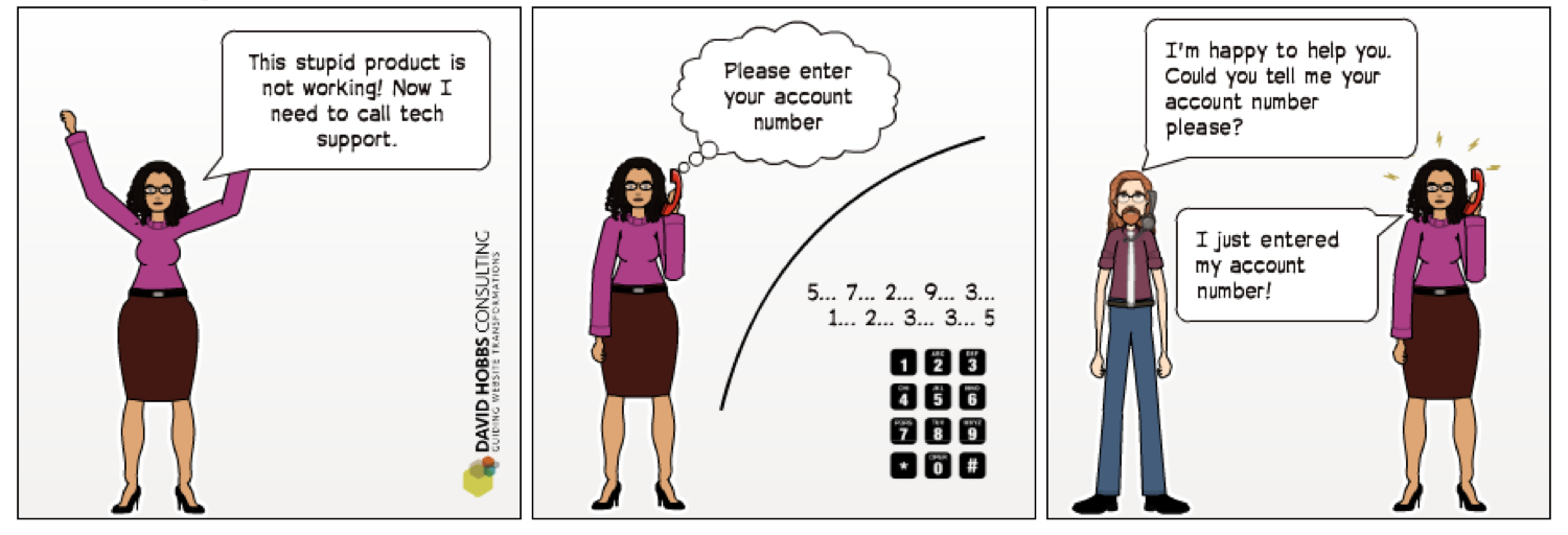 May I have your account number? May I have your account number?